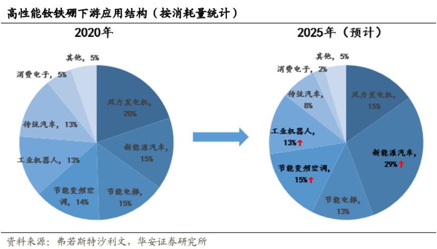 第82頁(yè)