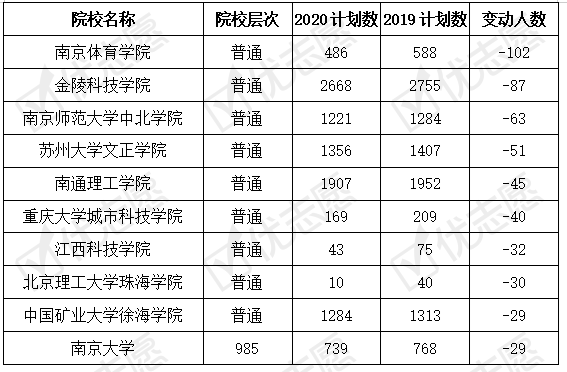 今晚新澳彩開獎(jiǎng)結(jié)果查詢表,新澳彩開獎(jiǎng)數(shù)據(jù)驅(qū)動(dòng)計(jì)劃設(shè)計(jì)，玉版十三行查詢表及結(jié)果解讀,科學(xué)依據(jù)解析說(shuō)明_版次26.78.98