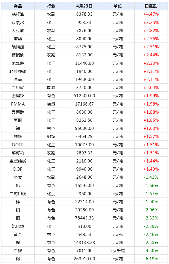 澳門天天好彩2O24年,澳門天天好彩2024年，實(shí)地分析數(shù)據(jù)應(yīng)用與圖版展示,實(shí)地評(píng)估策略數(shù)據(jù)_套版17.41.91