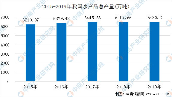 2024年12月 第200頁