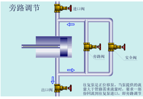 鋼坯與輕觸開關(guān)工作原理圖片,鋼坯與輕觸開關(guān)工作原理圖片詳解、統(tǒng)計(jì)解答解釋定義與玉版規(guī)格探討,數(shù)據(jù)分析說明_Device78.50.29