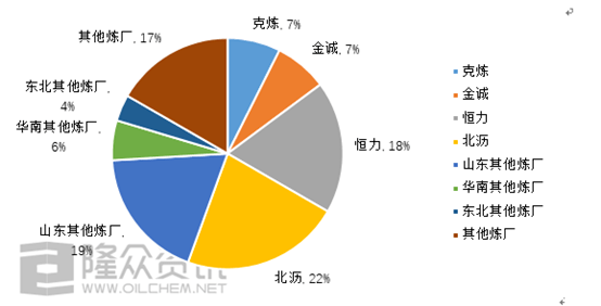 庫(kù)存潤(rùn)滑油料屬于什么科目,庫(kù)存潤(rùn)滑油料與標(biāo)準(zhǔn)化實(shí)施程序分析，探究其所屬科目與程序分析的重要性,實(shí)效設(shè)計(jì)方案_領(lǐng)航款80.56.21