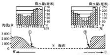 隔聲門(mén)與接插件工作原理一樣嗎,隔聲門(mén)與接插件工作原理的比較及現(xiàn)狀說(shuō)明解析,數(shù)據(jù)解析導(dǎo)向設(shè)計(jì)_版心92.25.88