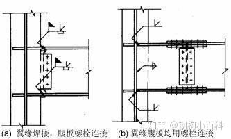 與鋼結構相連拉結筋做法,高級款鋼結構拉結筋做法的詳細解析與系統(tǒng)化說明,全面數據執(zhí)行方案_GM版26.34.21