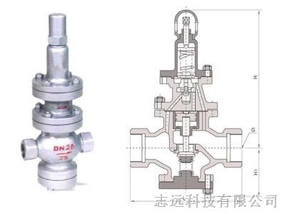 彈簧膜片減壓閥怎么調(diào)節(jié)壓力,彈簧膜片減壓閥的壓力調(diào)節(jié)方法與實時數(shù)據(jù)解析,穩(wěn)定計劃評估_Advanced41.49.88