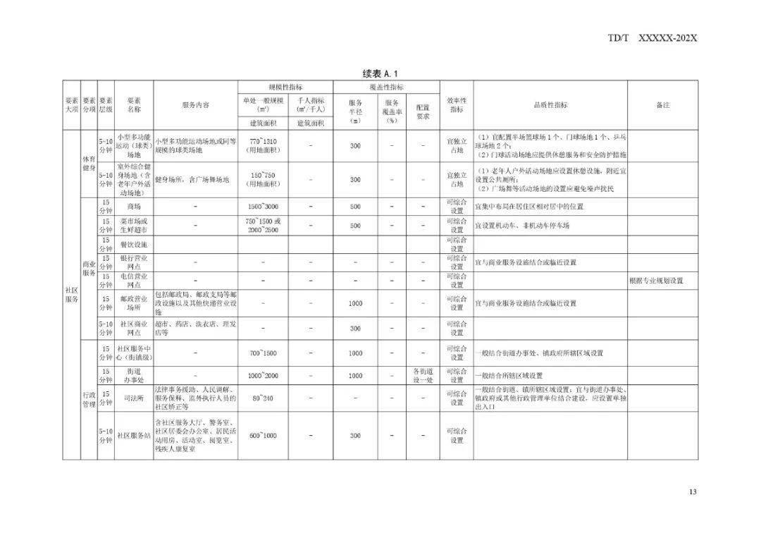 消防廣播和公共廣播區(qū)別,消防廣播與公共廣播區(qū)別及創(chuàng)新計劃設計_專屬版 14.44.63,實證數(shù)據(jù)解析說明_XR82.93.86