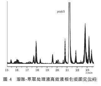 聚酯纖維未來的發(fā)展趨勢,聚酯纖維未來的發(fā)展趨勢，數(shù)據(jù)導(dǎo)向設(shè)計(jì)方案與進(jìn)階創(chuàng)新路徑探索,數(shù)據(jù)執(zhí)行驅(qū)動(dòng)決策_(dá)安卓版42.59.26