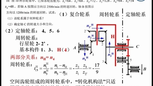 dvd機(jī)工作原理,DVD機(jī)工作原理與可靠設(shè)計策略解析——專屬款75.41.91,預(yù)測解析說明_奏版79.49.29