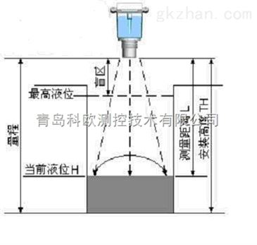 磁翻板液位計(jì)誤差范圍,磁翻板液位計(jì)誤差范圍及可靠操作策略方案探討,實(shí)踐性計(jì)劃推進(jìn)_基礎(chǔ)版21.36.88