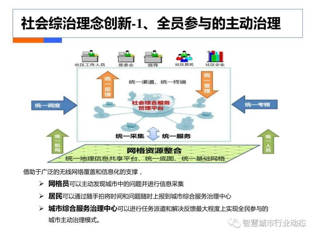 百葉門怎么安裝視頻,百葉門安裝視頻教程與數(shù)據(jù)解答解釋定義——基于Tizen 59.68.88的技術(shù)支持,多元化方案執(zhí)行策略_尊貴款79.75.87