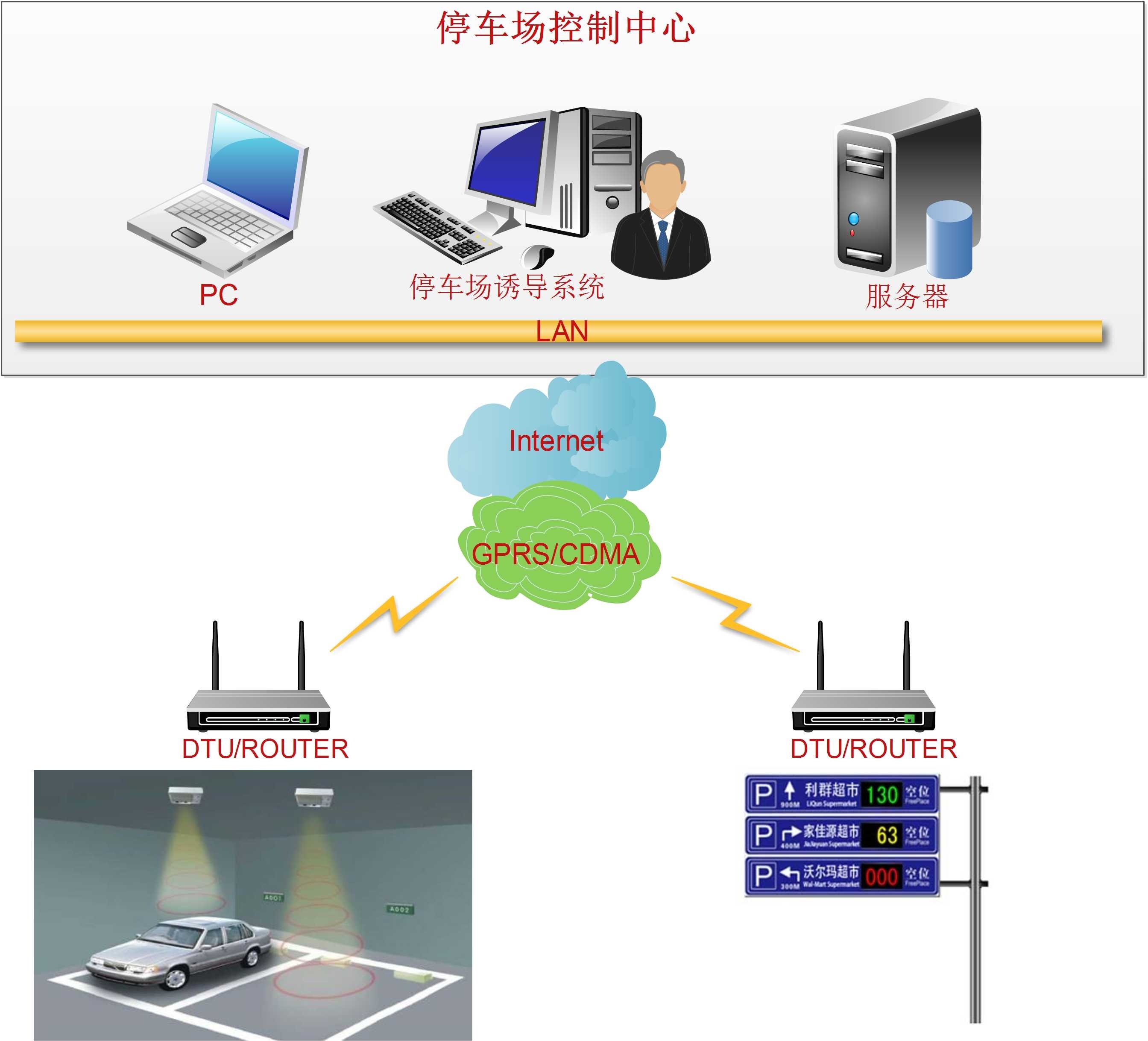 通信檢測設備有哪些,通信檢測設備概述及戰(zhàn)略性實施方案優(yōu)化探討,數(shù)據(jù)整合執(zhí)行計劃_3D62.35.14