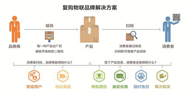 斗齒品牌,斗齒品牌與數(shù)據(jù)整合策略解析，特別版探討品牌發(fā)展的未來趨勢(shì),實(shí)踐數(shù)據(jù)解釋定義_高級(jí)款78.75.89