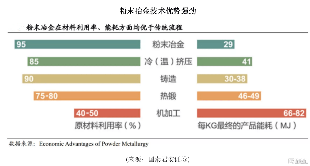 粉末冶金的模具,粉末冶金模具與可靠性方案操作策略探討,全面數(shù)據(jù)策略解析_進階版42.61.51