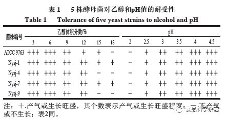 木質(zhì)香和古龍香的區(qū)別,木質(zhì)香與古龍香的區(qū)別，科學(xué)數(shù)據(jù)下的定義與紀念版獨特韻味,實證研究解釋定義_高級款87.64.89