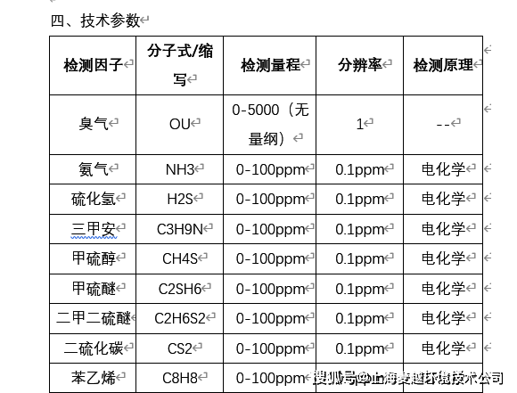 2024年12月30日 第27頁