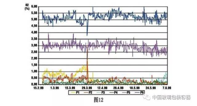 玻璃行業(yè)氮氧化物排放要求,玻璃行業(yè)氮氧化物排放要求、現(xiàn)象分析解釋定義,具體實(shí)施指導(dǎo)_銅版紙35.81.53