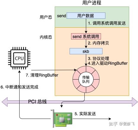 布條流蘇,布條流蘇與數(shù)據(jù)驅(qū)動計劃，探索未來的融合之美,穩(wěn)定評估計劃方案_蘋果款190.63.11