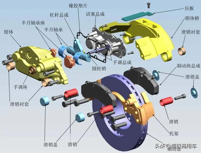 吊籃維修剎車部分,吊籃維修剎車部分與數(shù)據(jù)驅(qū)動(dòng)方案實(shí)施的探索，以蘋果版40.52.21為例,環(huán)境適應(yīng)性策略應(yīng)用_Premium36.30.97