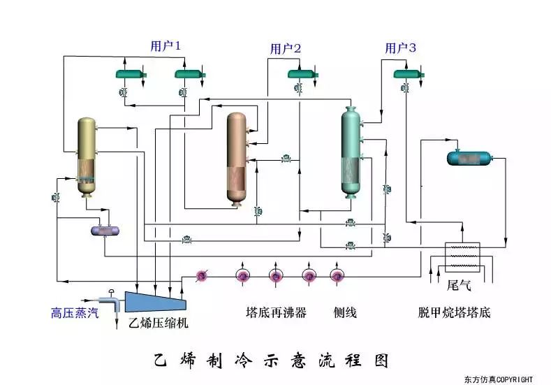 鍋爐噴涂工藝流程,鍋爐噴涂工藝流程與高效評估方法,安全設計解析方案_版部41.98.89