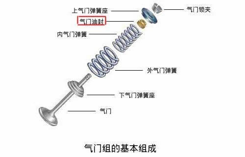 五金配件的質量標準及檢測方式,五金配件的質量標準及檢測方式，高速解析響應方案——挑戰(zhàn)款31.20.12,專家分析解釋定義_DP33.52.84