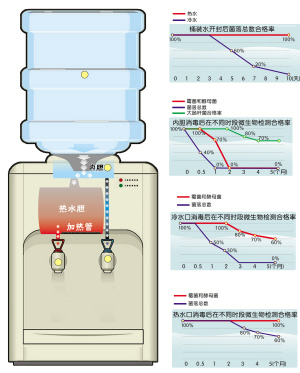 袋裝飲用水設(shè)備,袋裝飲用水設(shè)備與全面應(yīng)用數(shù)據(jù)分析，投資版的新機(jī)遇與挑戰(zhàn),經(jīng)典說明解析_Nexus34.40.92