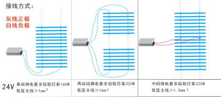 燈箱專用燈,燈箱專用燈，T80.25.18的詳細(xì)數(shù)據(jù)解釋與定義,實踐分析解析說明_版曹69.32.36