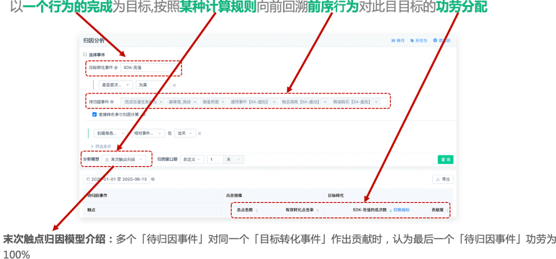 六給游戲香港開什么號(hào),關(guān)于六給游戲香港開什么號(hào)與快速計(jì)劃解答設(shè)計(jì)的探討——Tablet60.17.77,實(shí)地策略評(píng)估數(shù)據(jù)_Device59.22.96