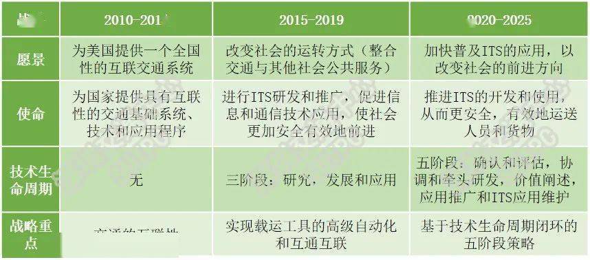 2025年王中王四晉二,2025年王中王四晉二，高效策略設(shè)計(jì)解析與UHD款70.74.51技術(shù)展望,可靠操作方案_露版14.60.62