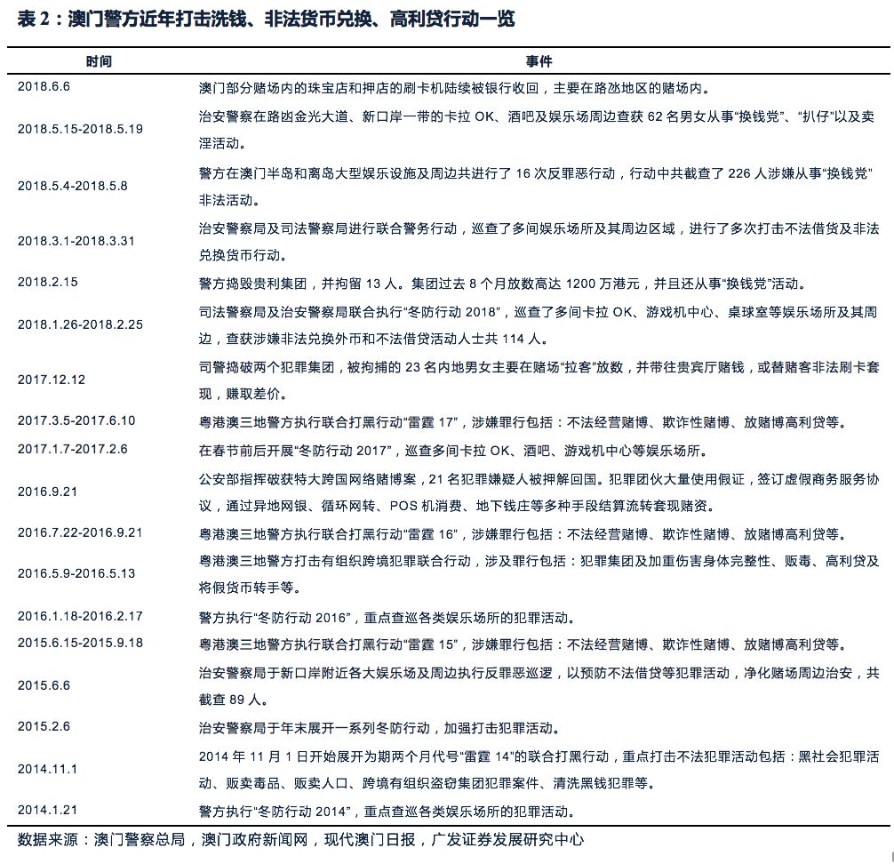 舊澳門開獎歷史記錄,舊澳門開獎歷史記錄與數(shù)據(jù)導(dǎo)向方案設(shè)計(jì)——XT49.98.81的研究報(bào)告,深入數(shù)據(jù)應(yīng)用執(zhí)行_版輿35.21.85