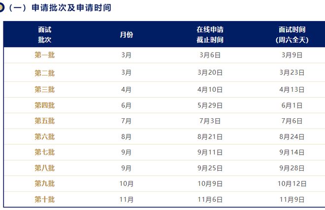 新澳門六開獎最新開獎結果2025年,新澳門六開獎最新開獎結果分析與詮釋評估說明（2025年）,高速解析方案響應_版臿75.54.91