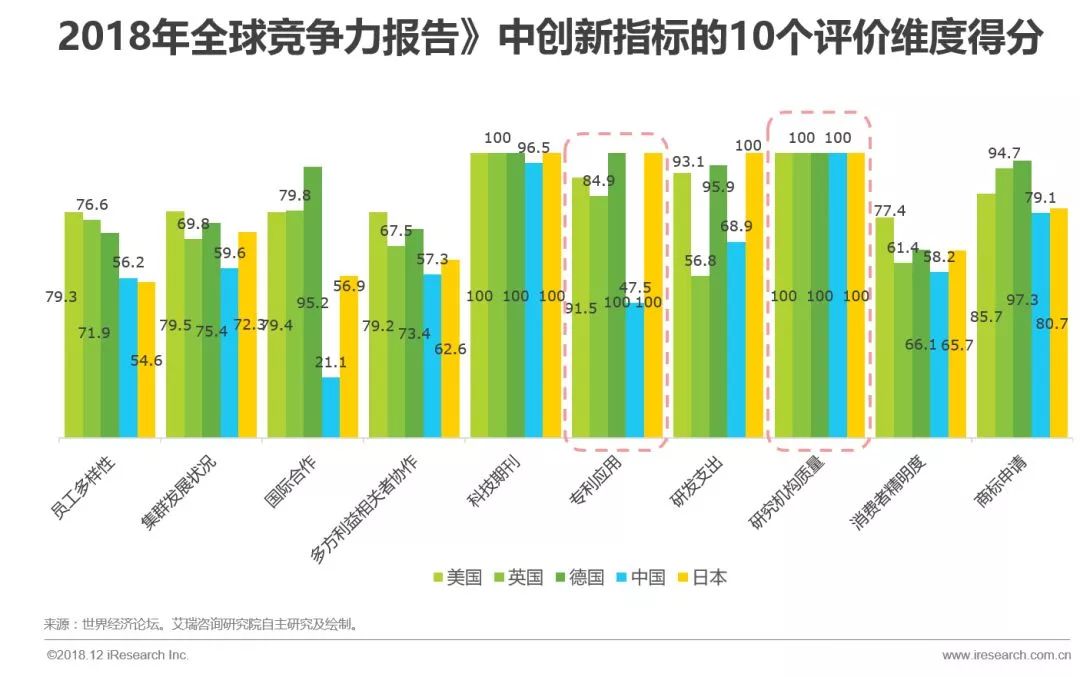 2025澳門天天開彩免費(fèi)資科,探索未來澳門游戲文化，解析響應(yīng)方案與迎接挑戰(zhàn),精細(xì)評估解析_蘋果款84.43.66