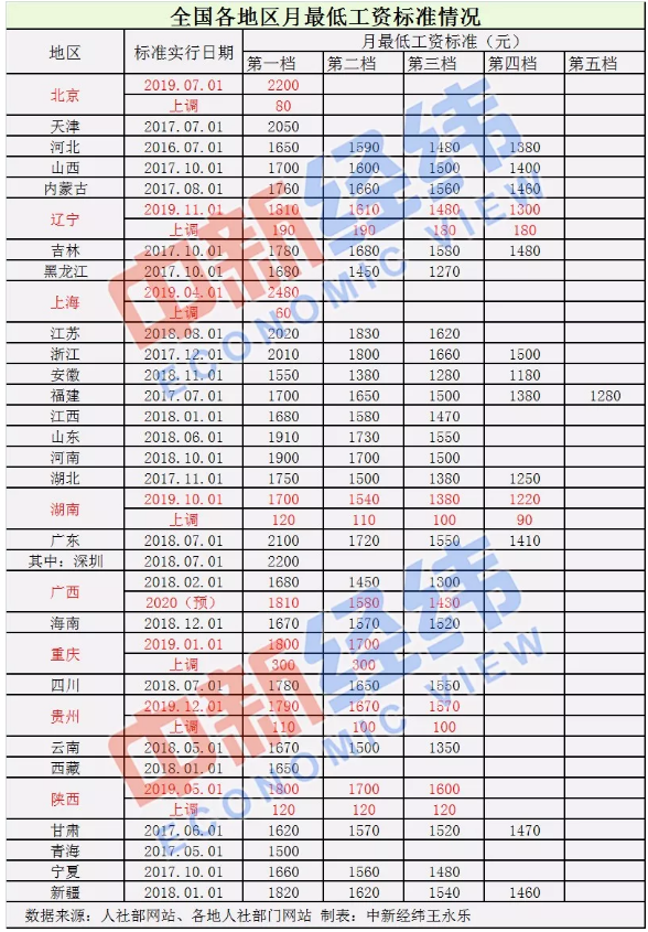 王中王一碼精準(zhǔn)特,王中王一碼精準(zhǔn)預(yù)測分析解釋定義與Harmony系統(tǒng)研究,系統(tǒng)化分析說明_鉑金版56.11.71