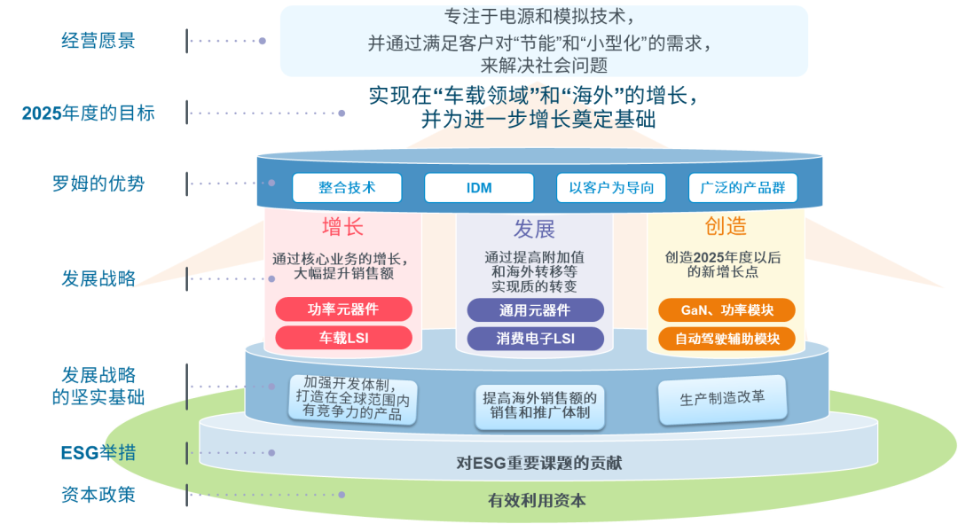 香港2025資料精準(zhǔn)大全,香港未來規(guī)劃與發(fā)展藍圖，香港2025資料精準(zhǔn)大全與最新解答方案（試用版）,系統(tǒng)分析解釋定義_開版46.80.62