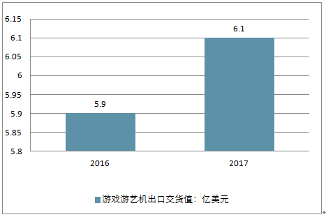 2025年澳門開獎記錄,深度策略數(shù)據(jù)應(yīng)用與未來澳門游戲行業(yè)展望，以Kindle平臺為視角（2025年澳門開獎記錄分析）,實踐策略實施解析_手版12.97.50