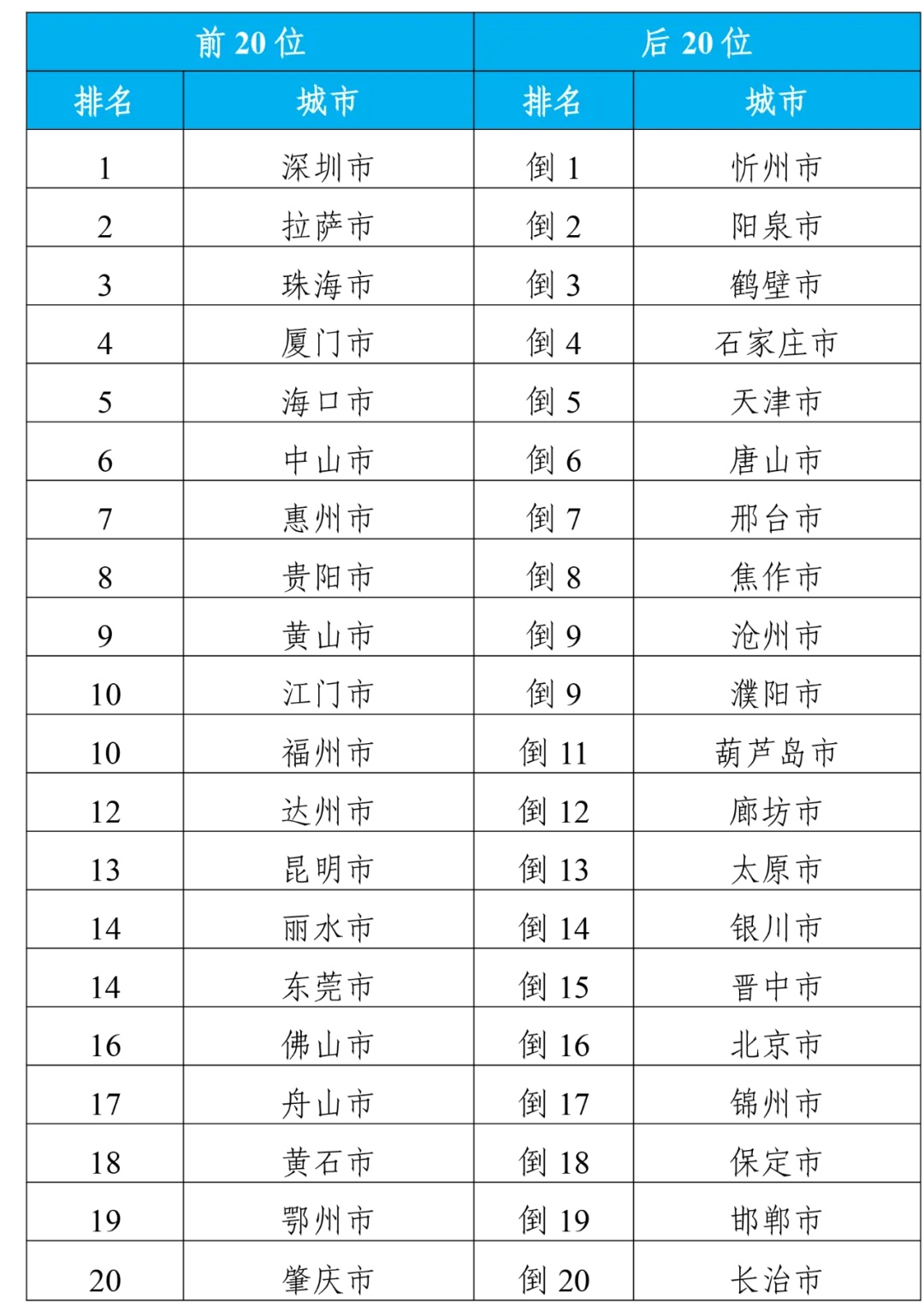 澳門2O24年正版資料免費大全,澳門2024年正版資料免費大全與全面理解執(zhí)行計劃，探索與前瞻,深層數(shù)據(jù)執(zhí)行策略_版屋60.19.24