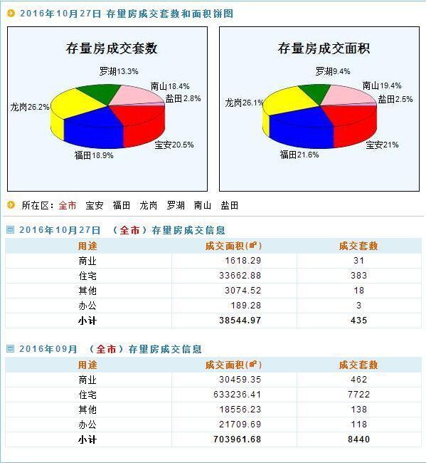 澳門每天每期開獎記錄完整版,澳門每天每期開獎記錄完整版的數(shù)據(jù)導向方案設計及技術應用探索,高效設計實施策略_瓷版90.68.27