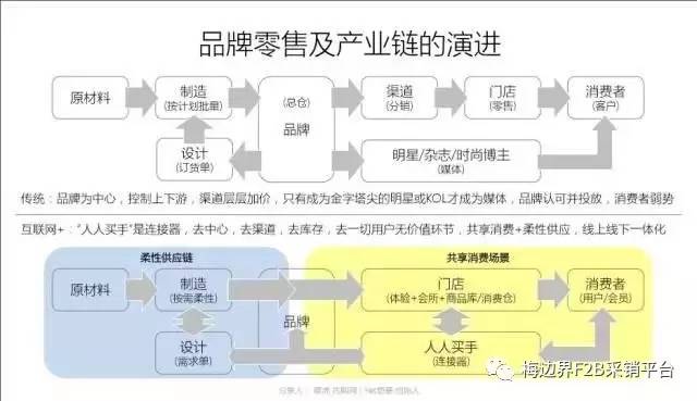 香港2025新澳精準(zhǔn)資料,香港未來規(guī)劃，數(shù)據(jù)驅(qū)動設(shè)計(jì)策略與移動科技展望,數(shù)據(jù)決策分析驅(qū)動_沙版17.31.63