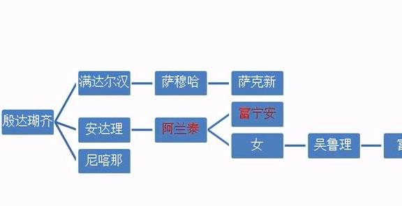 燈座子怎么安,燈座子的安裝方法與結構化推進計劃評估，一個細致全面的指南,高速方案響應解析_蘋果版48.22.57