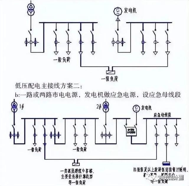 配電屏接線圖,配電屏接線圖與實(shí)踐性策略實(shí)施詳解（第一版）,深入數(shù)據(jù)執(zhí)行計(jì)劃_露版36.22.51