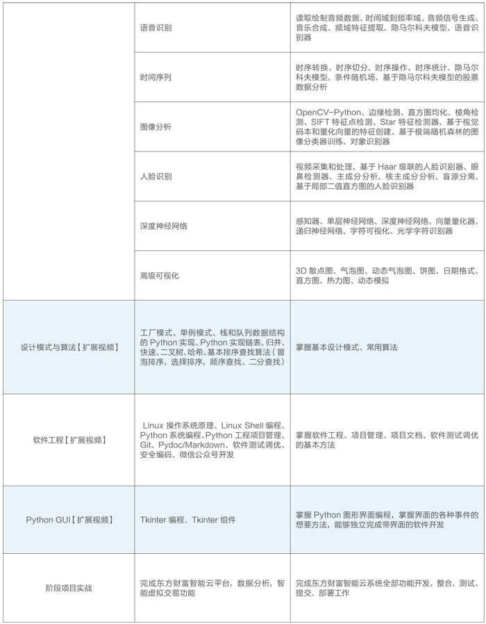 有價證券計入什么科目,關(guān)于有價證券計入科目與實地策略計劃驗證的探討,專業(yè)解答解釋定義_復(fù)古版88.81.44