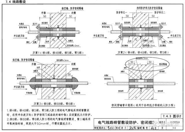 登車橋圖紙,登車橋圖紙的設計與解讀，定性解答、解釋與定義，Gold60.11.75標準下的專業(yè)探討,先進技術執(zhí)行分析_app47.73.41