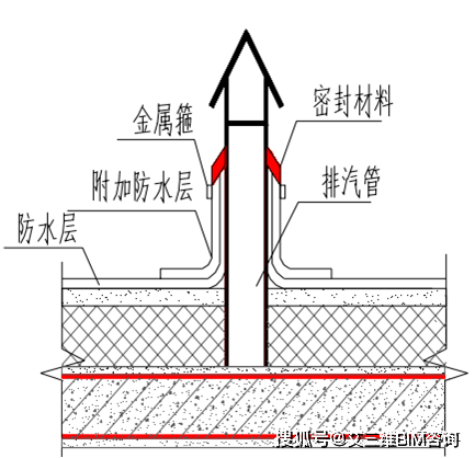 助焊劑連焊是什么原因,助焊劑連焊現(xiàn)象實地評估策略，專業(yè)解析與策略制定,創(chuàng)新解析執(zhí)行_版行54.27.39