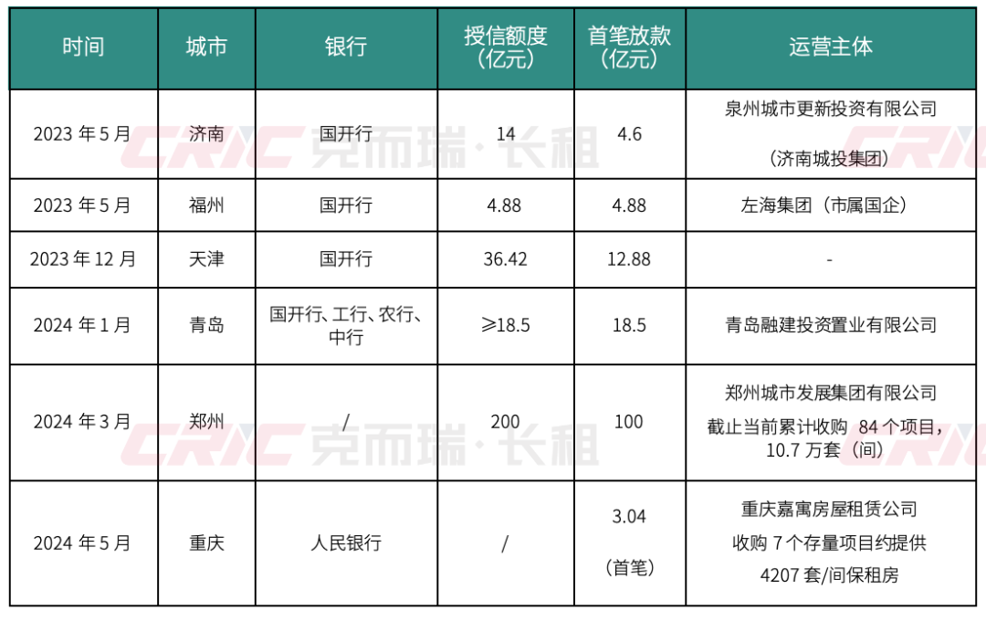 鄭州租房坐月子,鄭州租房坐月子，真實解答與解釋定義,科學解答解釋定義_DX版96.11.81