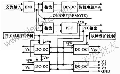 等離子顯示器工作原理,等離子顯示器工作原理與狀況分析解析說明——冒險版探索,深入解答解釋定義_三版45.22.39