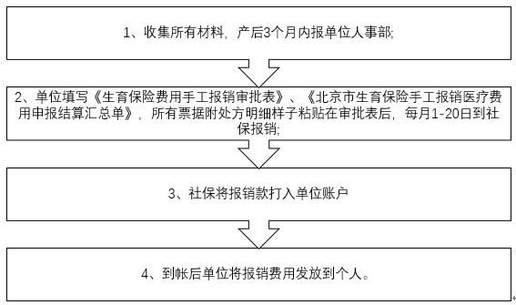 引產(chǎn)手術(shù)大概要多少錢,關(guān)于引產(chǎn)手術(shù)的費(fèi)用及科學(xué)分析解釋定義,適用計(jì)劃解析方案_輕量版94.66.14