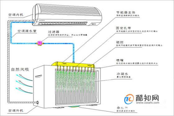 散熱扇接線方法,散熱扇接線方法與日常生活中的應(yīng)用，從基礎(chǔ)到進(jìn)階知識,數(shù)據(jù)整合執(zhí)行設(shè)計(jì)_凸版84.32.64