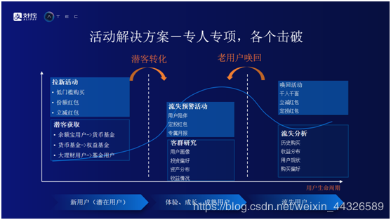 合股線怎么搭配顏色,合股線的色彩搭配與數(shù)據(jù)驅(qū)動計劃，探索與創(chuàng)新,安全解析方案_蘋果93.26.91