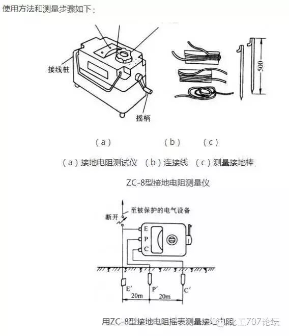 避雷針定制廠家,避雷針定制廠家，實(shí)用性執(zhí)行策略講解——工具版16.26.72,實(shí)地?cái)?shù)據(jù)驗(yàn)證策略_游戲版85.90.59