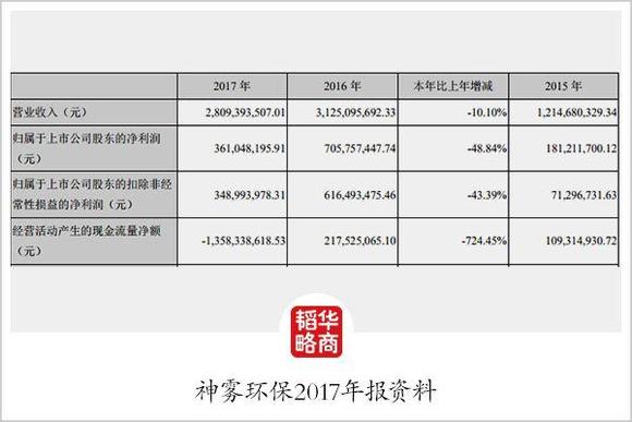 包裝箱生意好做嗎,包裝箱生意的市場分析與評(píng)估，可靠數(shù)據(jù)揭示網(wǎng)紅版趨勢(shì)走向（77.15.93觀察報(bào)告）,未來解答解析說明_復(fù)古版42.38.74