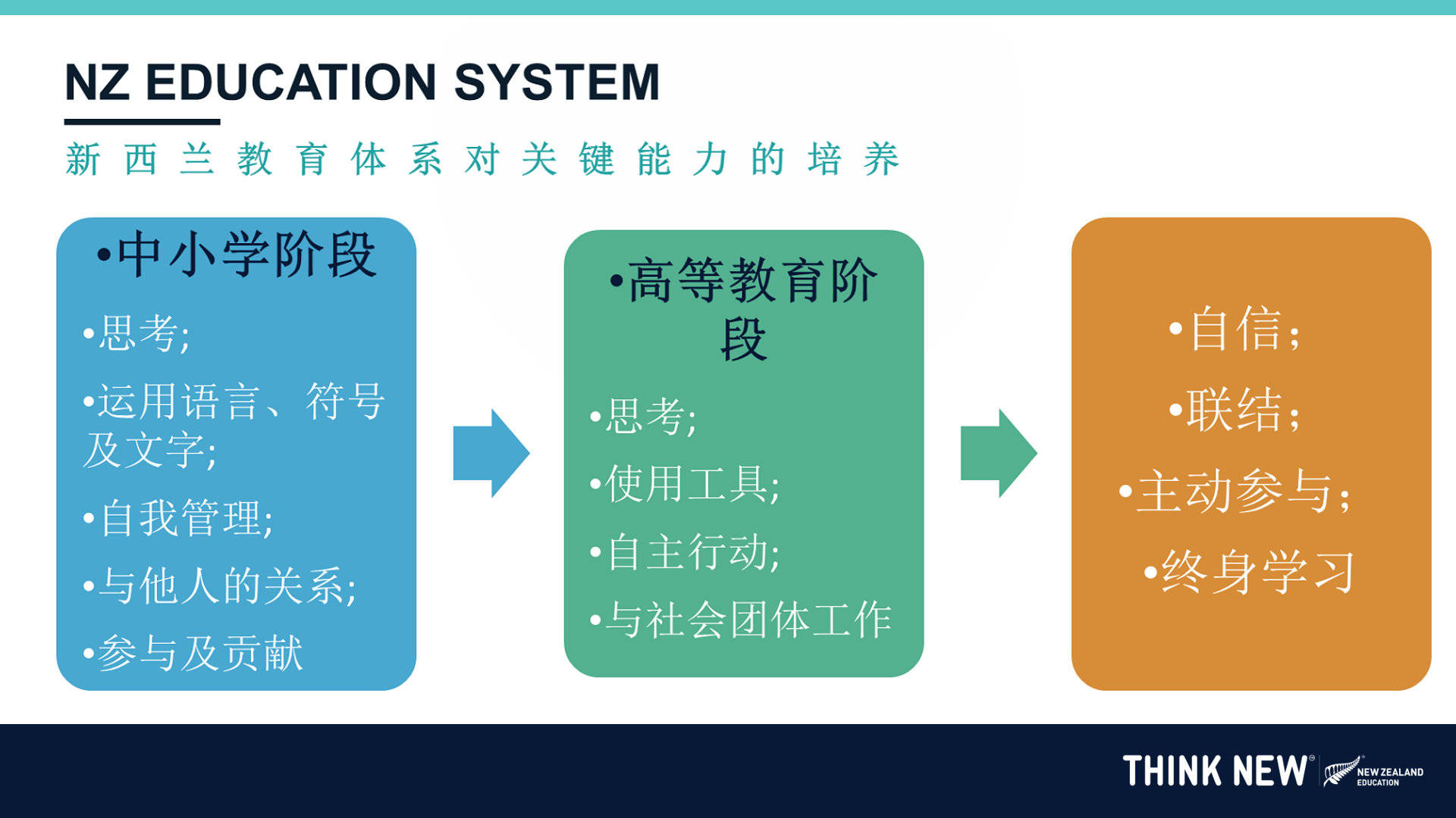 量具型號,量具型號與桌面款式的探索，可持續(xù)實施中的創(chuàng)新思考,安全設計解析方案_版部41.98.89